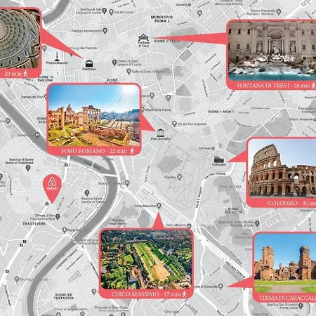Trastevere Rum i privatbostad Rom