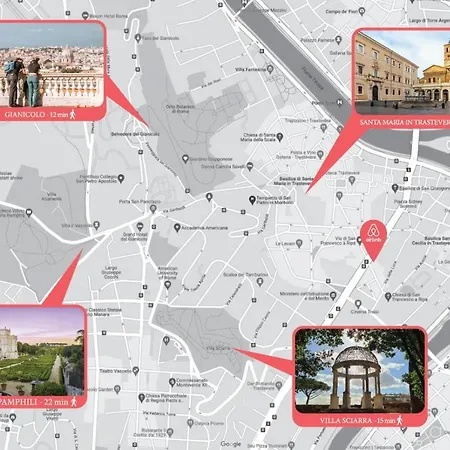 Rum i privatbostad Trastevere Rom